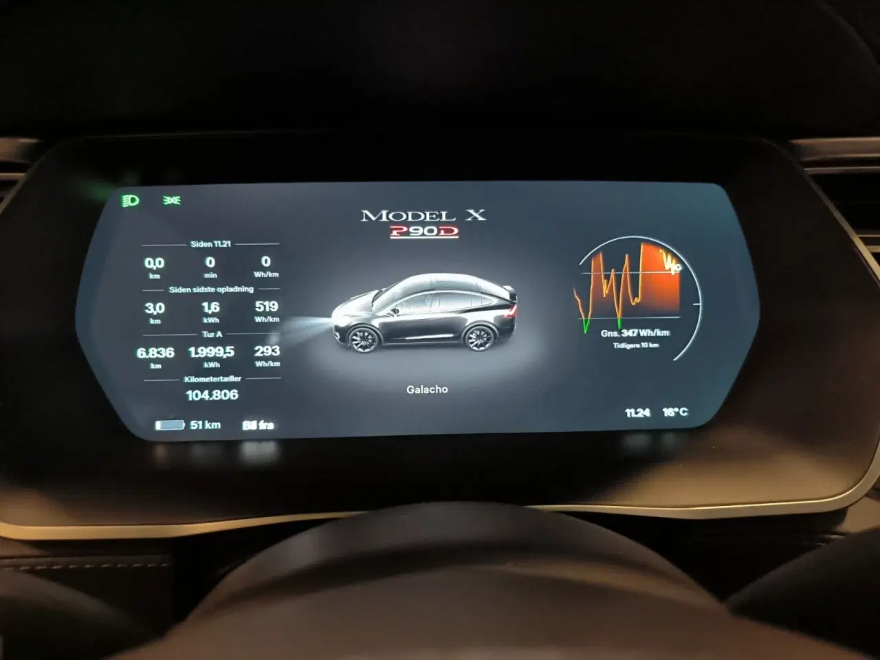 Billede 8 - Tesla Model X  P90D Ludicrous 7prs