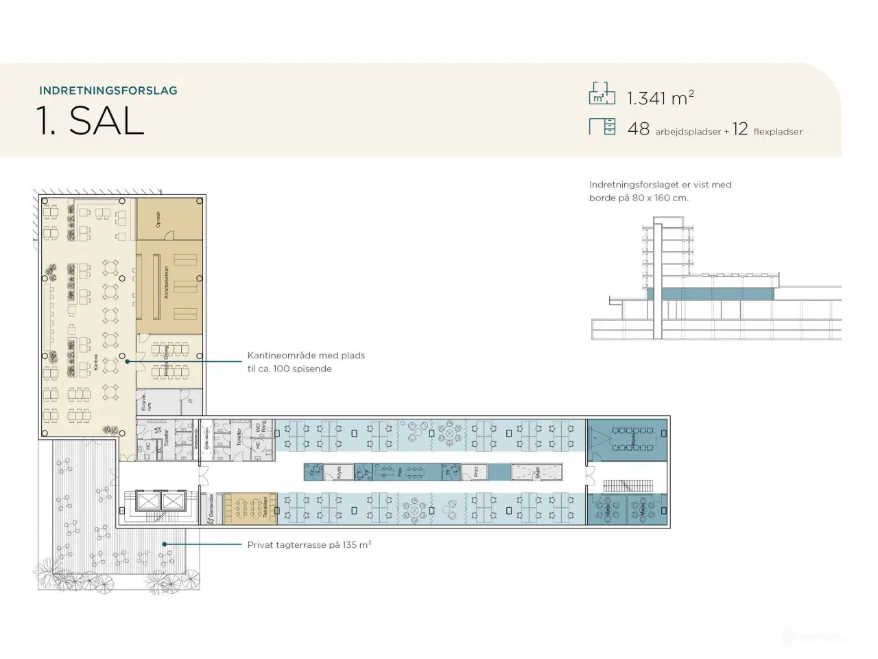Billede 14 - Sjældent udbudt domicil centralt i Lyngby