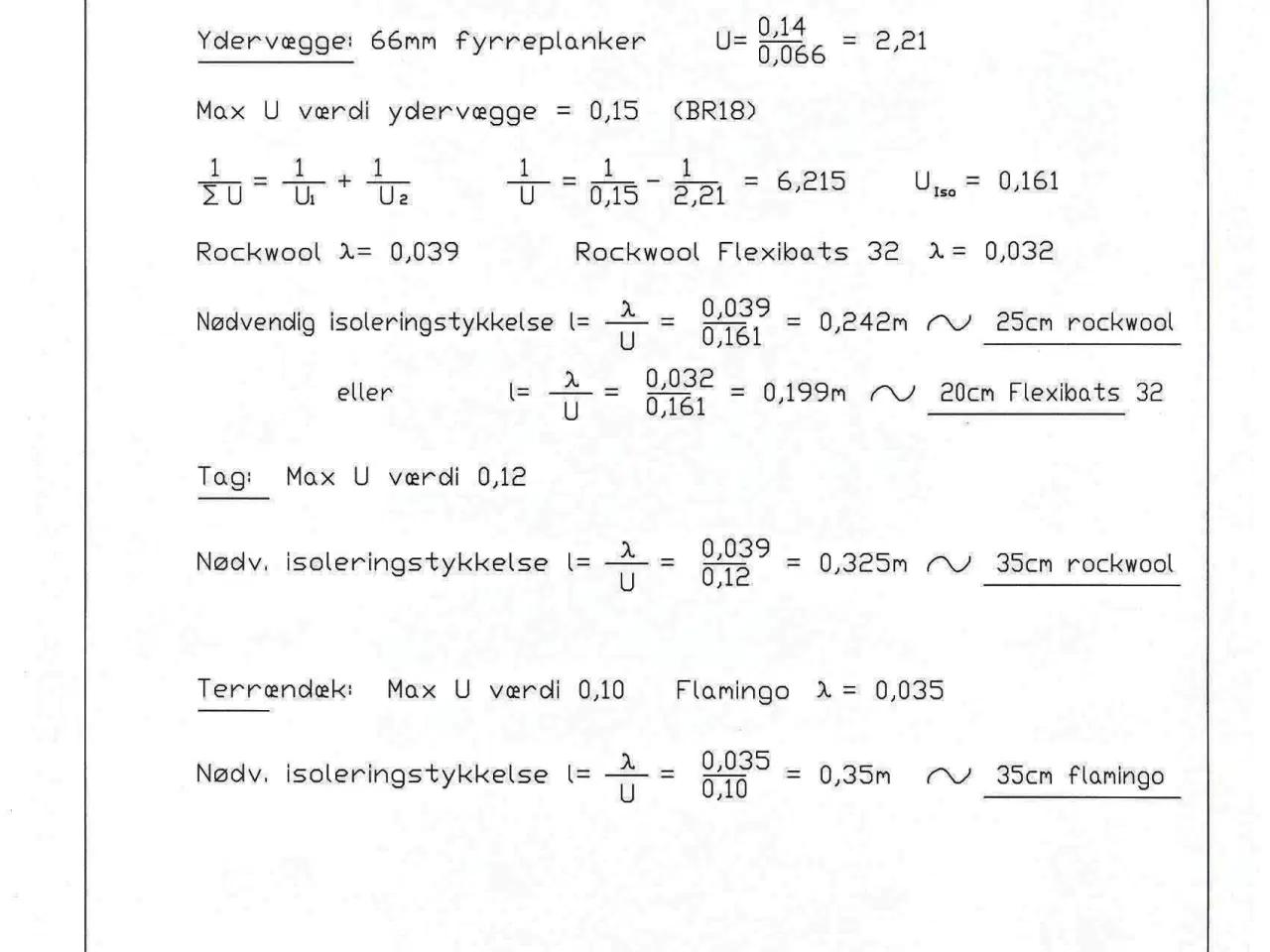 Billede 20 - NybygProjekt Støbt grund Hus medf 5201 m2 Salg/Byt