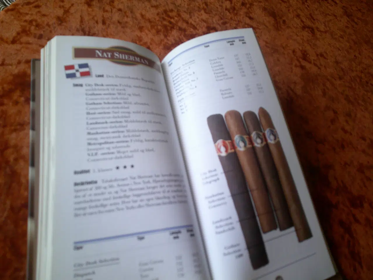 Billede 4 - Verdens bedste cigarer, Jane Resnick