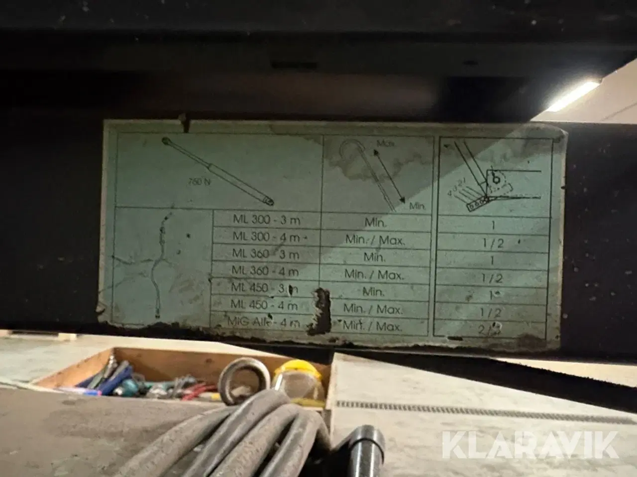 Billede 10 - Svejsemaskine Migatronic MIG 445