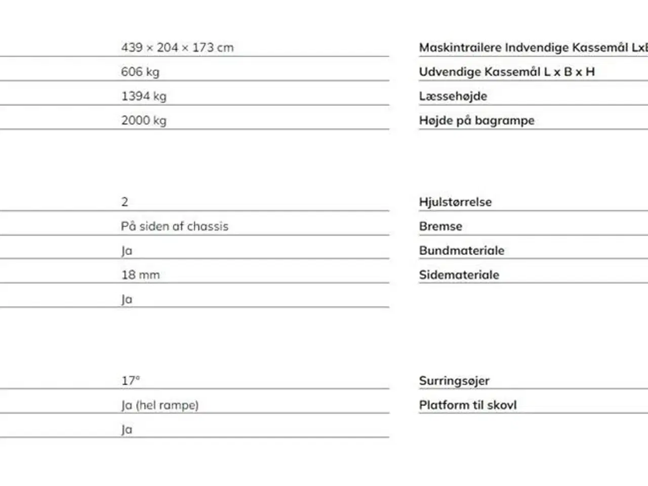 Billede 13 - Variant 2015 M2 maskintrailer