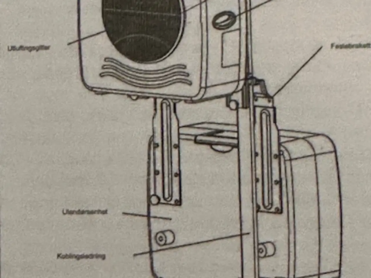 Billede 2 - EUROM Aircon til campingvogn