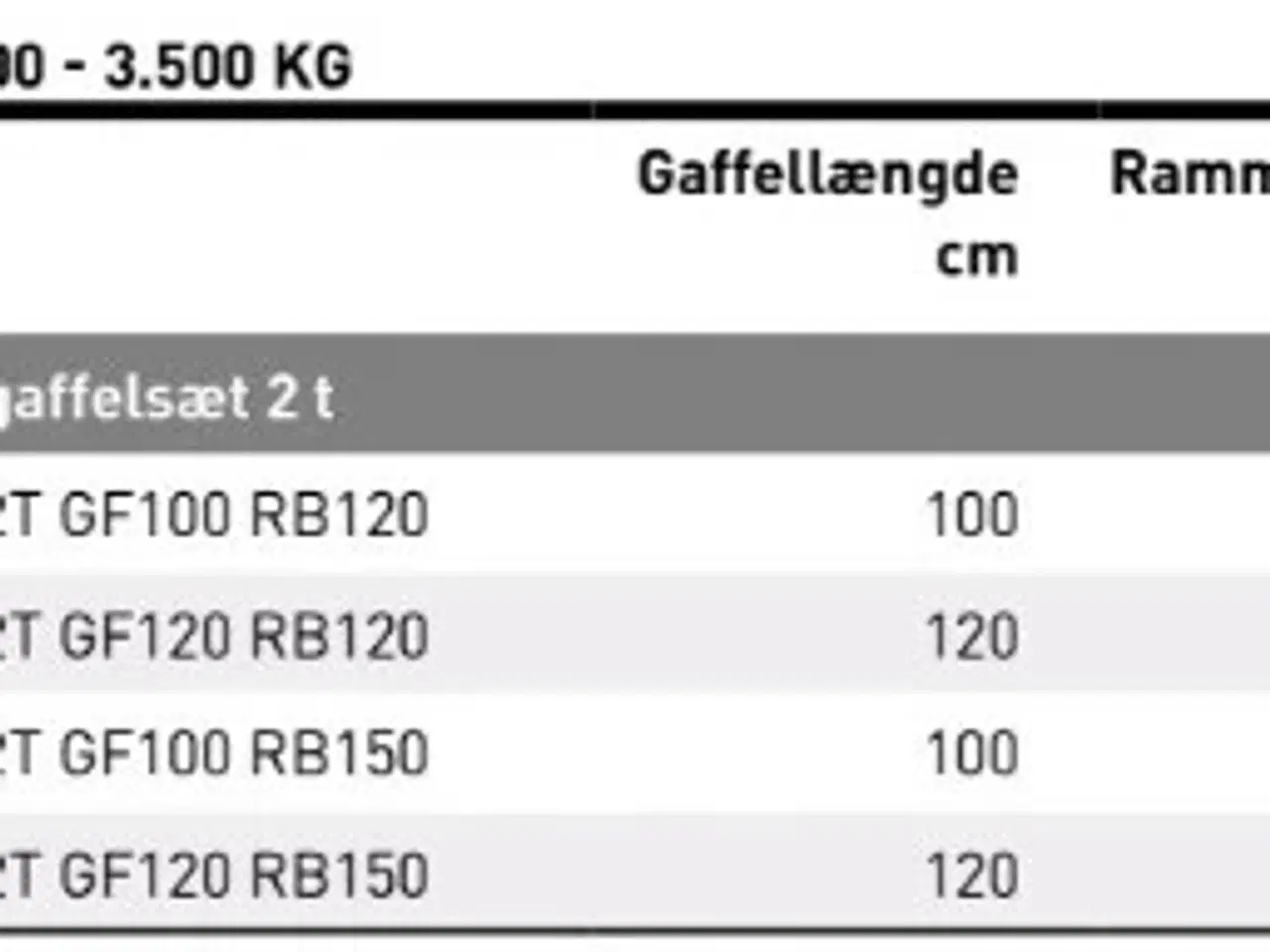 Billede 11 - JST Pallegafler m. hy. gaffelflyt