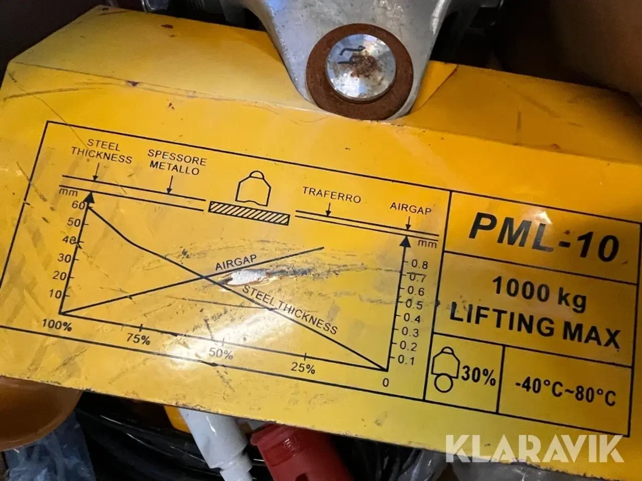 Billede 6 - Elektriske kædehejs Kito 2,5T 3 styk - ubrugte