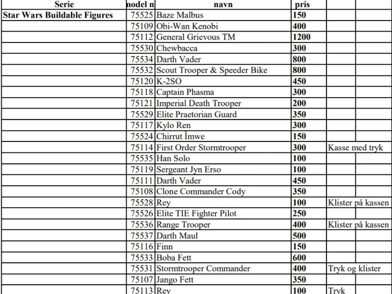 Billede 2 - Uåbnede Sæt LEGO