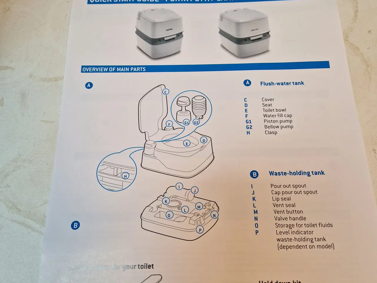 Billede 5 - Camping toilet sælges