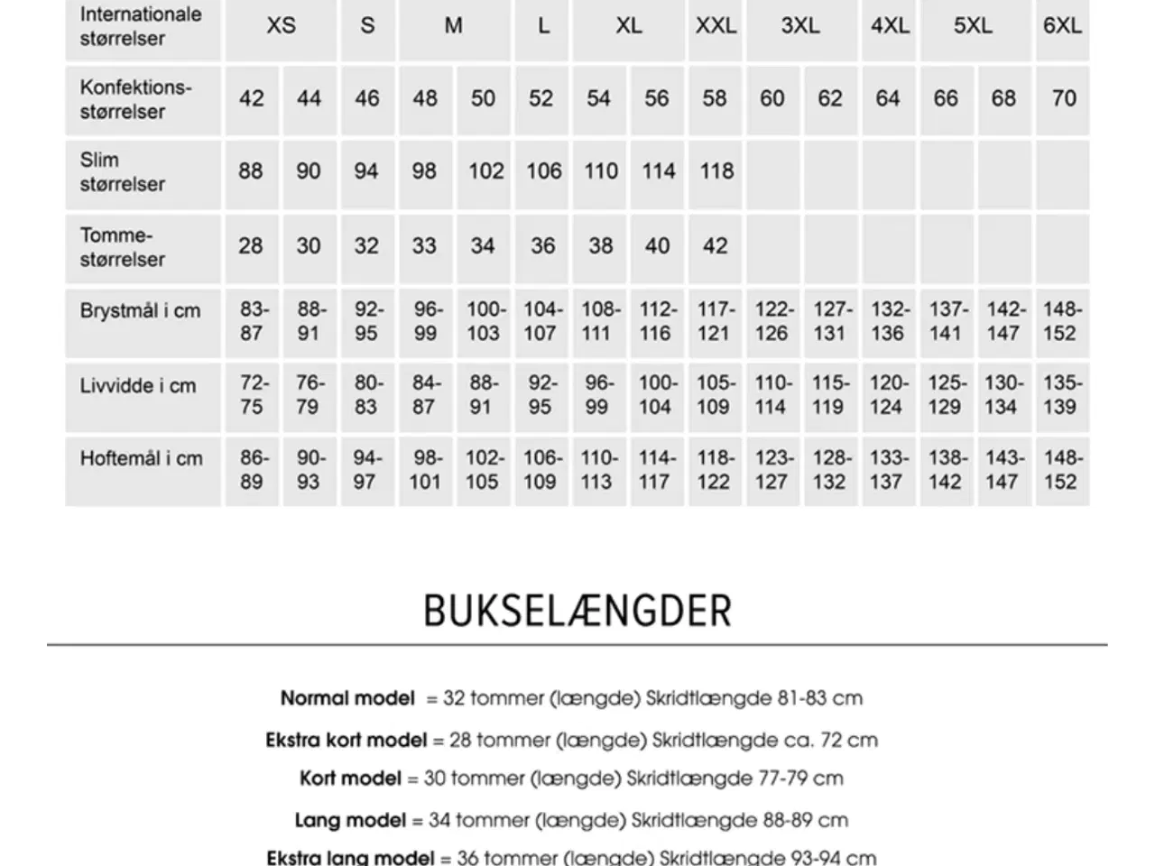 Billede 4 - Kansas de luxe kedeldragt