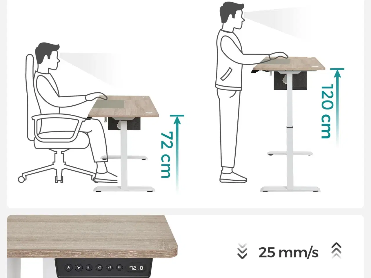Billede 3 - Elektrisk hæve-sænkebord 60 × 140 cm – højde 72–120 cm, splicet bordplade i hvid/greige, memory 4 niveauer, støjsvag, belastning 80 kg