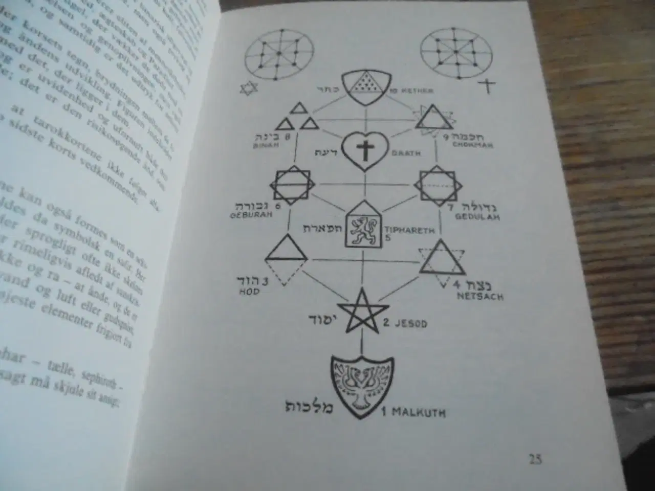 Billede 4 - Tal – Bogstaver – Geometriske figurer  