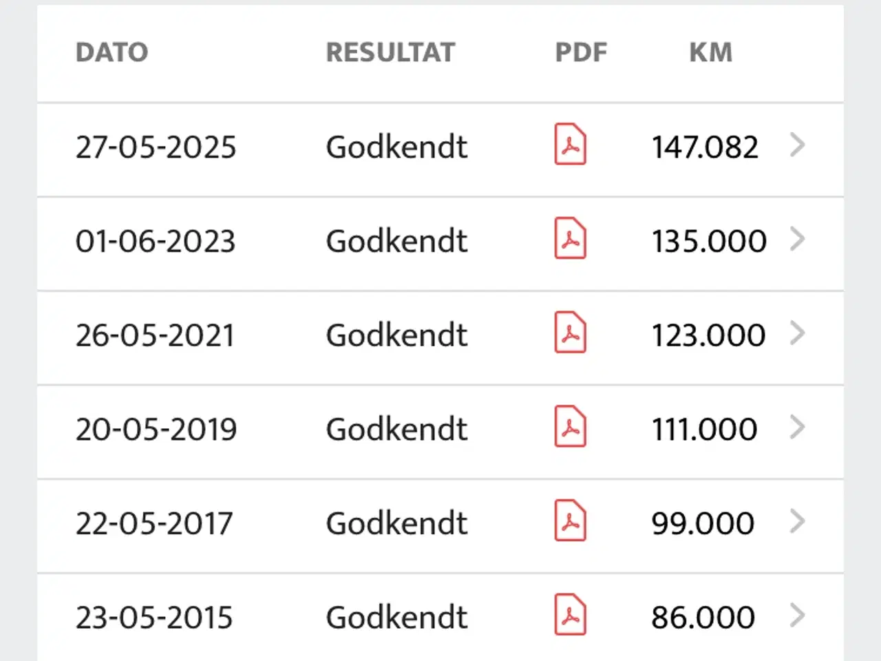 Billede 10 - Billig Ford Fiesta 1,4 ambiente 2007