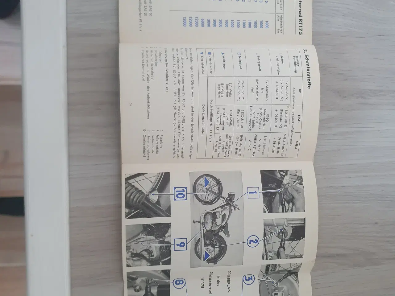Billede 2 - DKW 175 Instruktionsbog