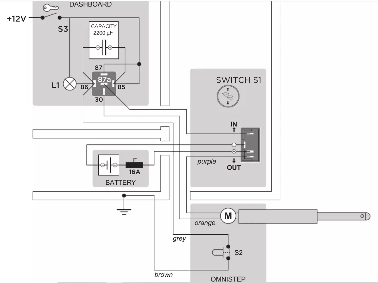 Billede 4 - Auto trin styring Thule/andre modeller