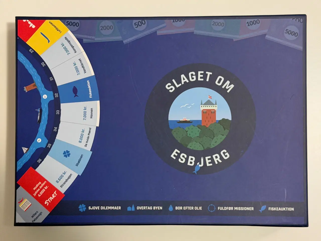 Billede 1 - Brætspil Slaget om Esbjerg