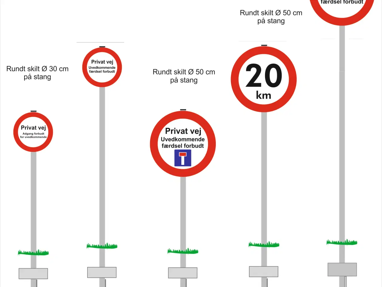 Billede 16 - Skilte med refleks: Runde vejskilte 20km. 30km. mf
