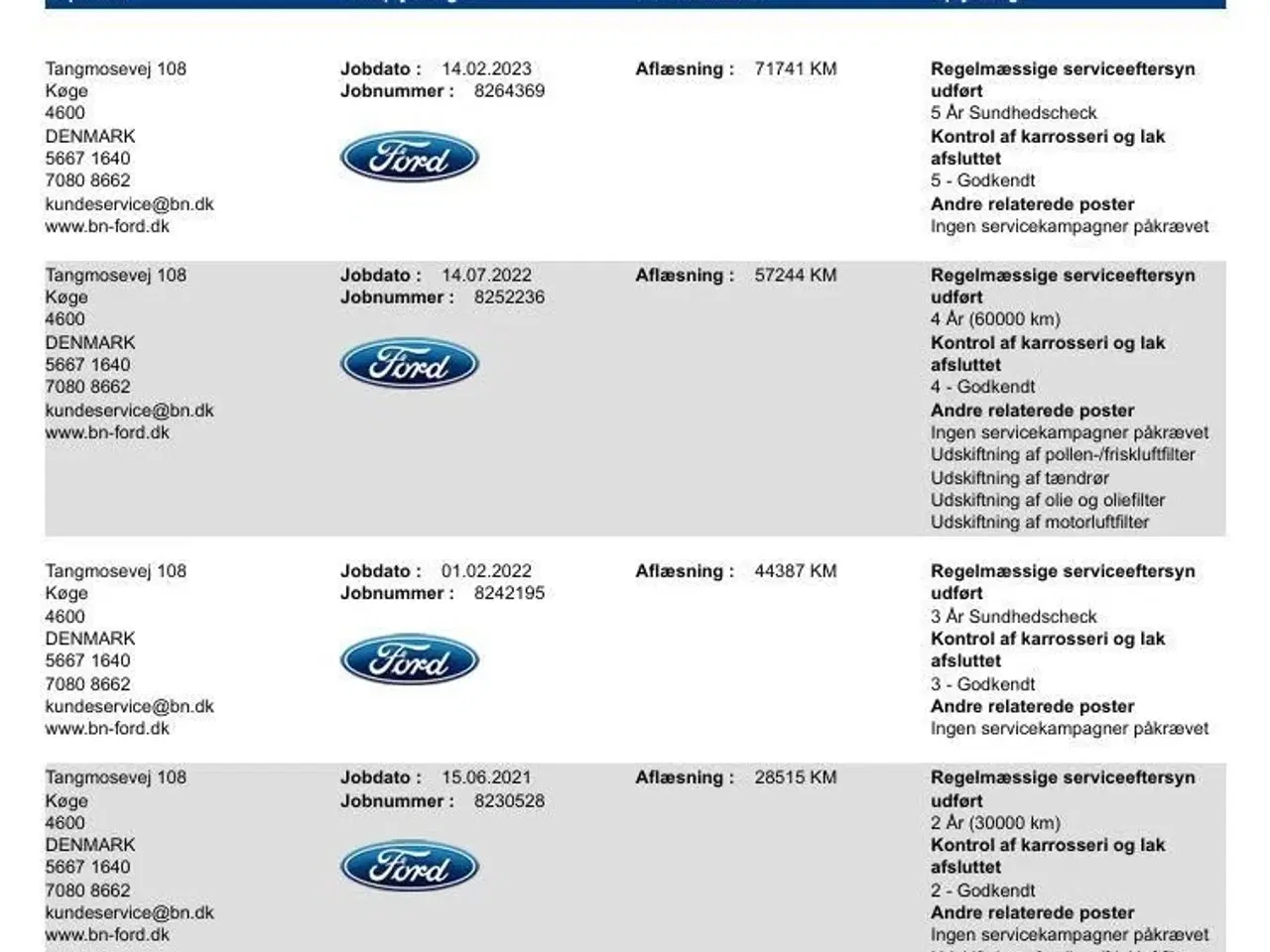 Billede 17 - Ford Focus 1,0 EcoBoost Active 125HK 5d 6g