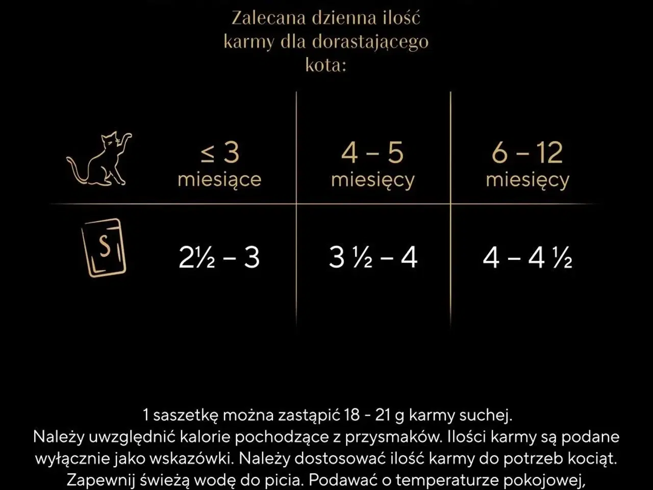 Billede 9 - Vådfoder til kattekillinger Sheba – udvalg i sauce, 40×85 g
