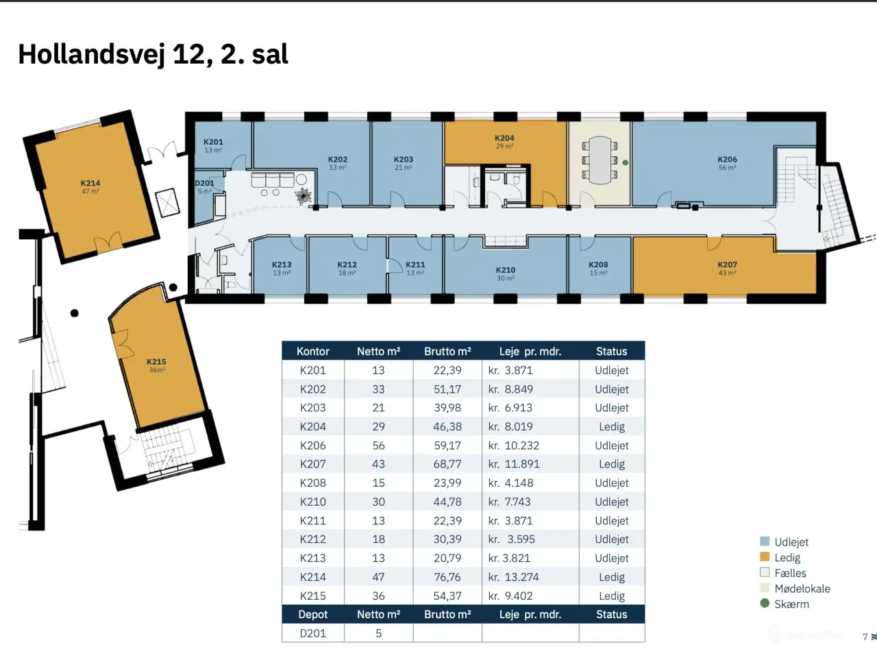 Billede 17 - Kontorfællesskab i Lyngby med kontorer fra 13-47 m2