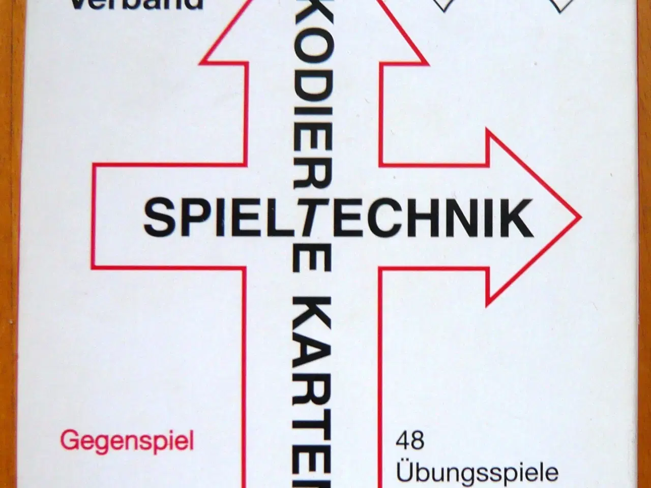 Billede 1 - De kodede kort fra Det Tyske Bridgeforbund
