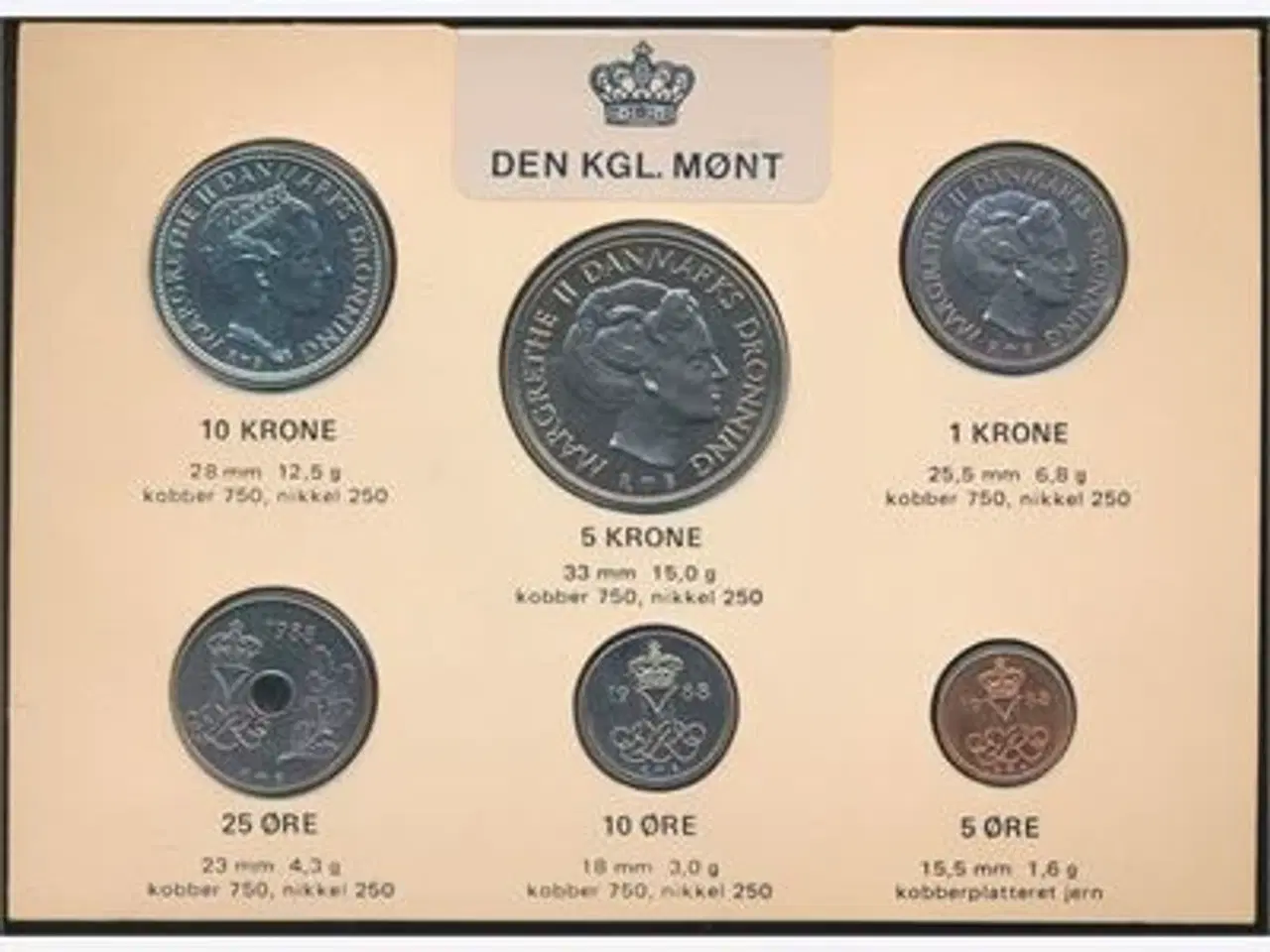 Billede 1 -  1988 Kgl. møntsæt