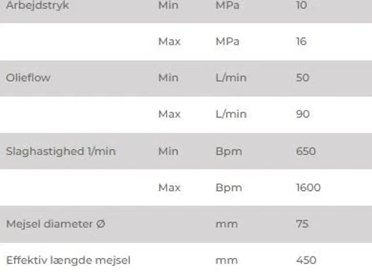 Billede 4 - FRD F6 S