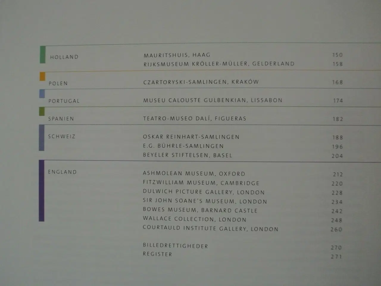 Billede 3 - udsøgte kunstmuseer - 35 oaser i europa, af james 