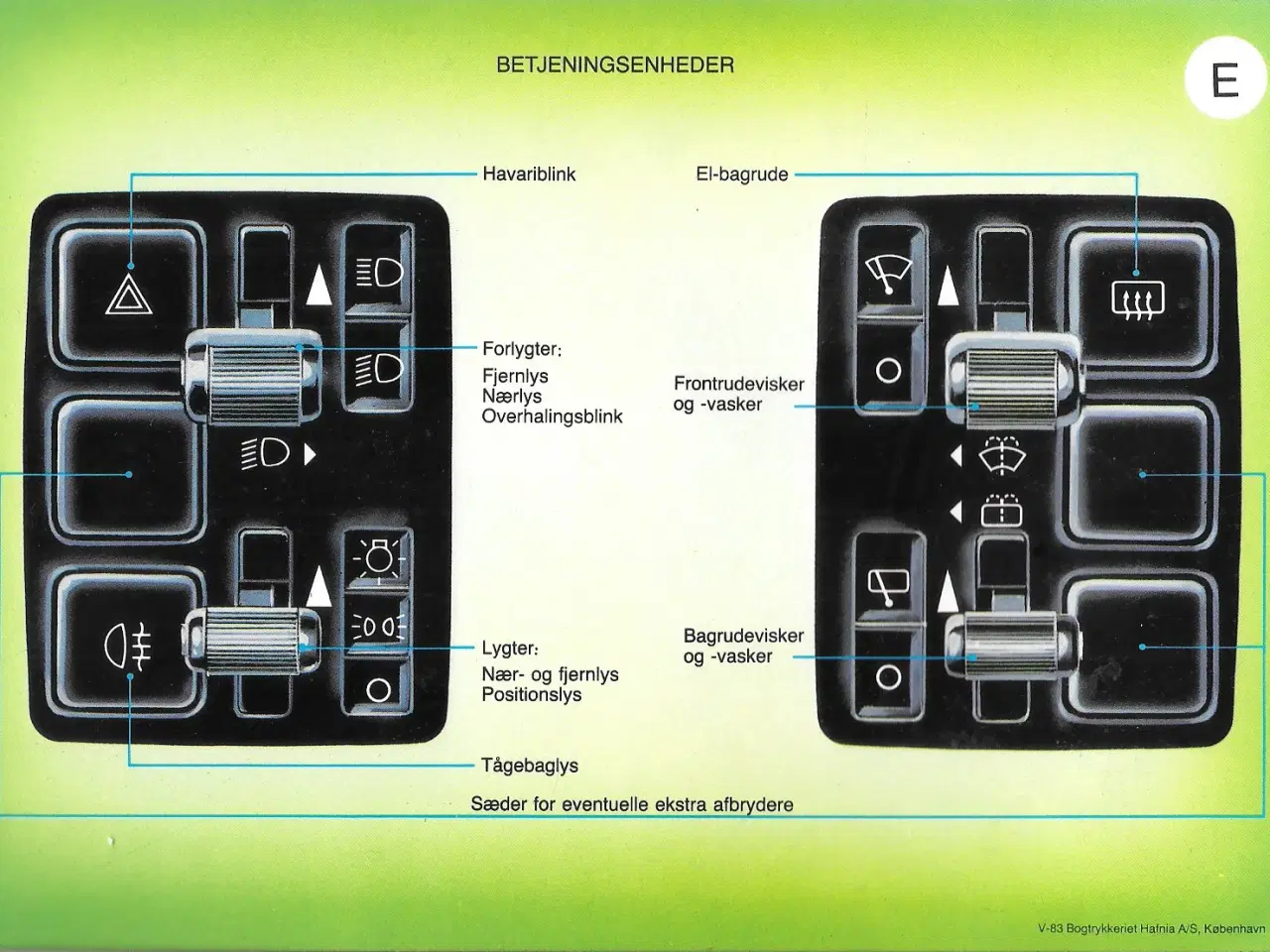 Billede 5 - Fiat Uno brochure