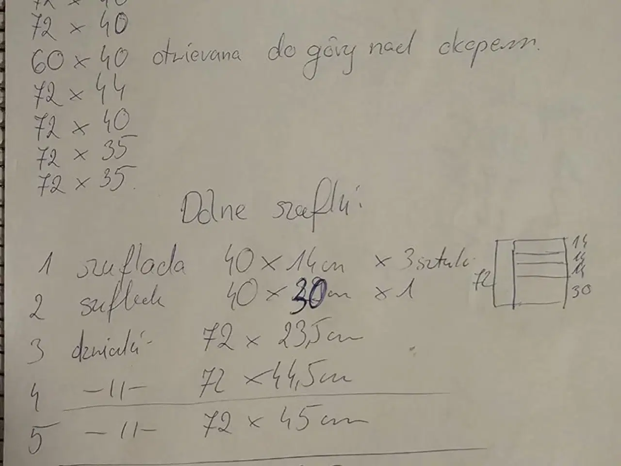 Billede 8 - Låger til køkkenskab