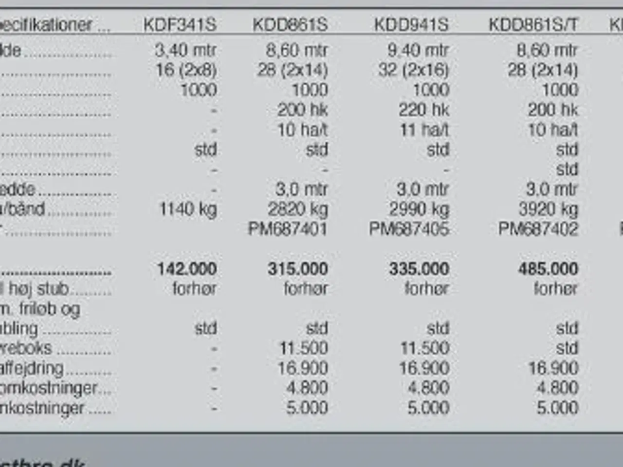 Billede 8 - SaMASZ Giga-Cut KDD 8,6-9,4 m.