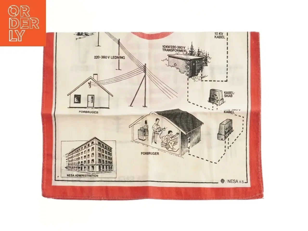 Billede 2 - Viskestykke fra nesa med elektricitetsvej diagram (str. 39x61 cm)