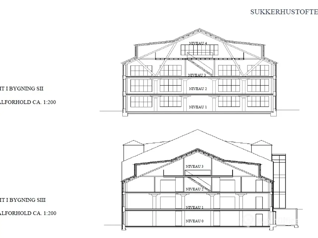 Billede 6 - Sukkerhustoften - Jægergårdsgade