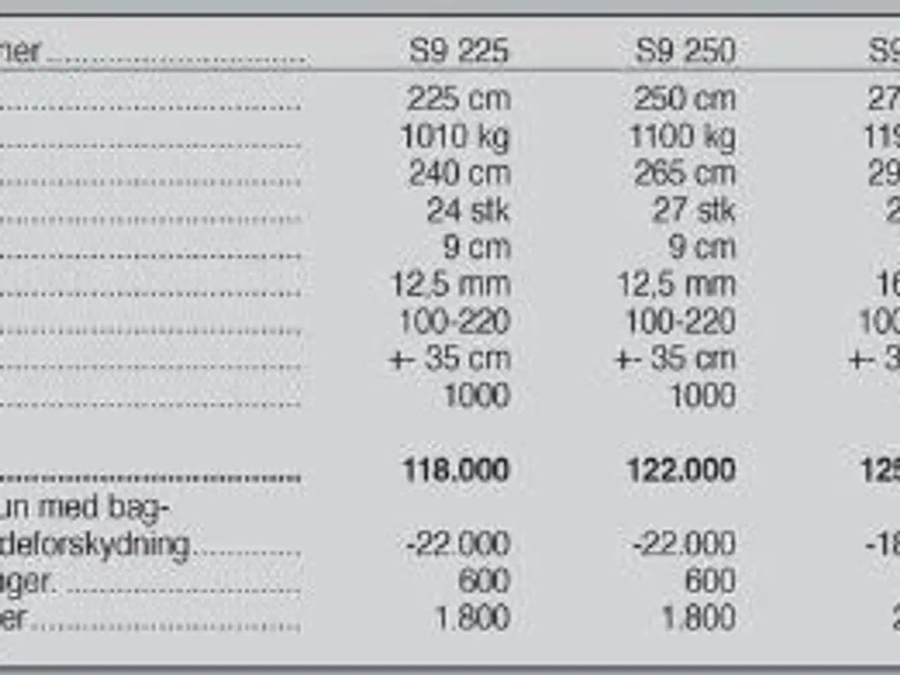 Billede 10 - Seppi S9 Dyna 275 cm