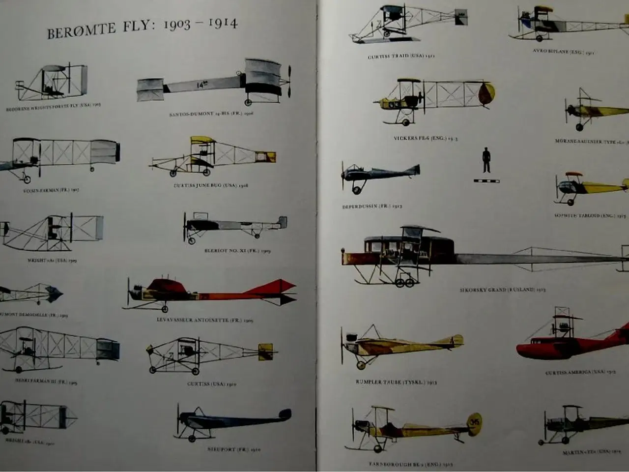 Billede 6 - Flyvningens Historie   Oversat af Mogens Boisen