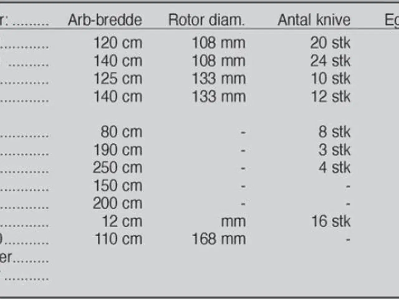 Billede 2 - SaMASZ Klippehoved Lama 140 cm