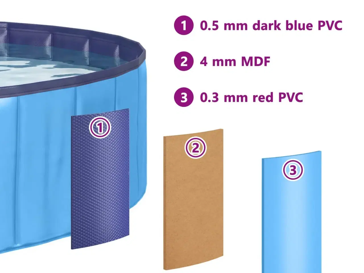 Billede 5 - Foldbar hundesvømmepulje Blå 160 x 160 x 30 cm PVC