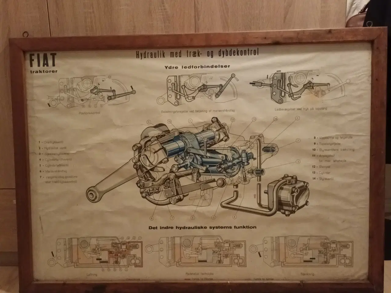 Billede 1 - Fiat 411  Plakat fra Forhandler i Lendum