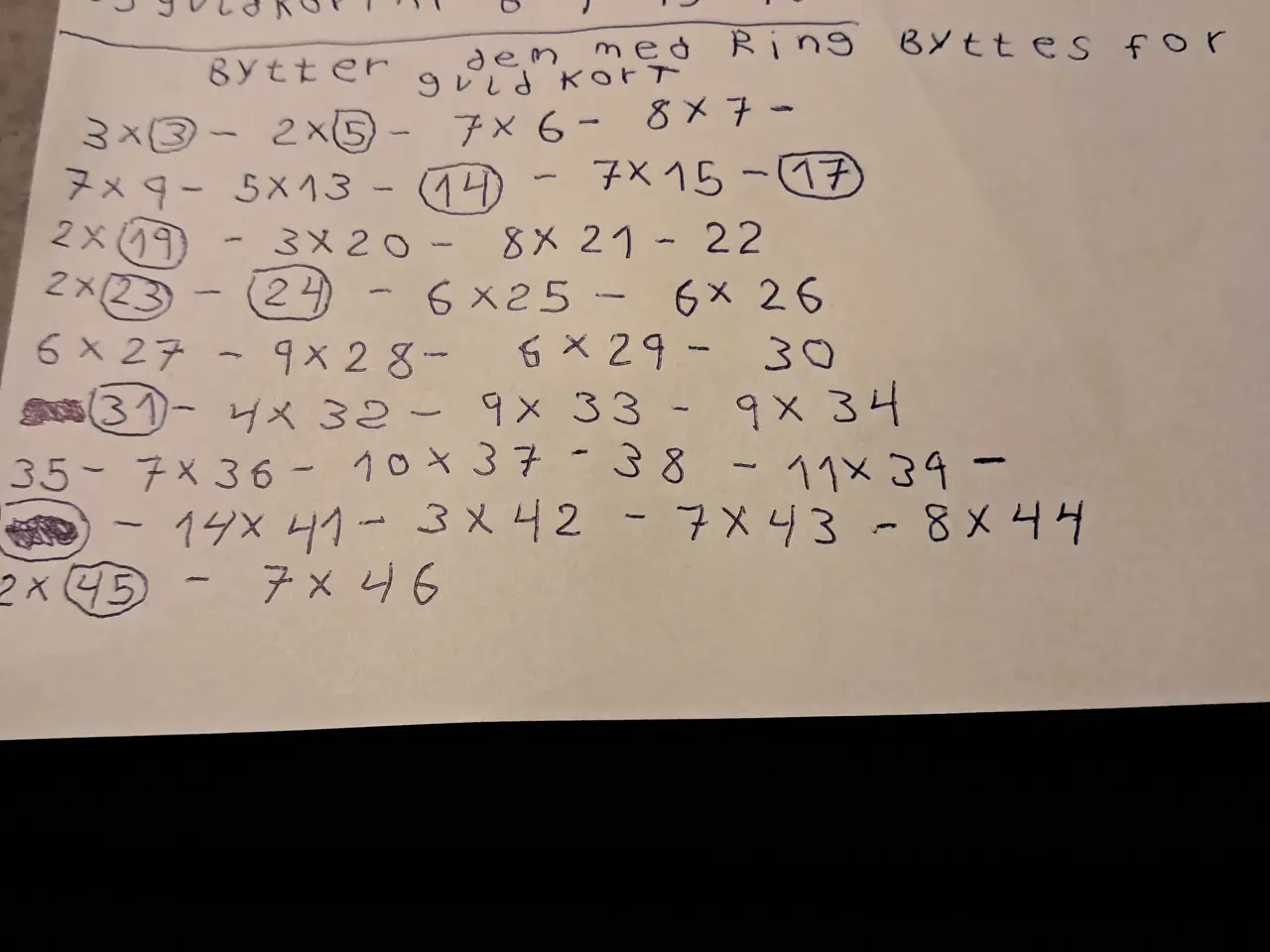 Billede 3 - Valdes jul vintermiaklet