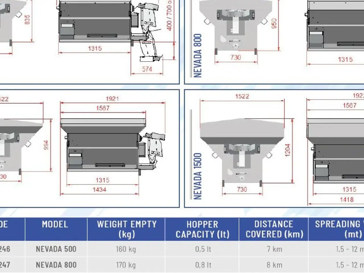 Billede 14 - Snow Service Nevada 500-1.500 ltr.