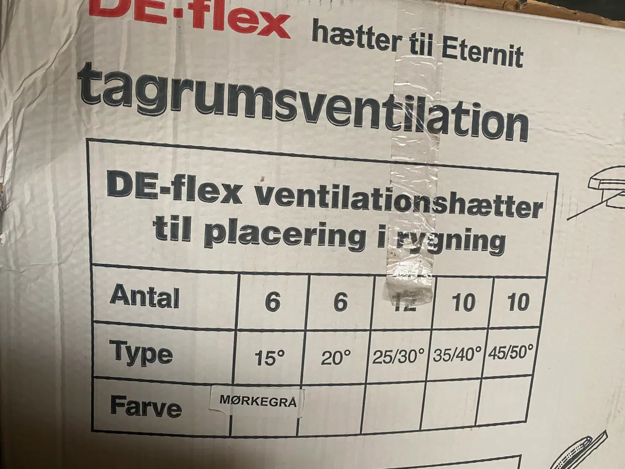 Billede 2 - Tag hætter til rygning