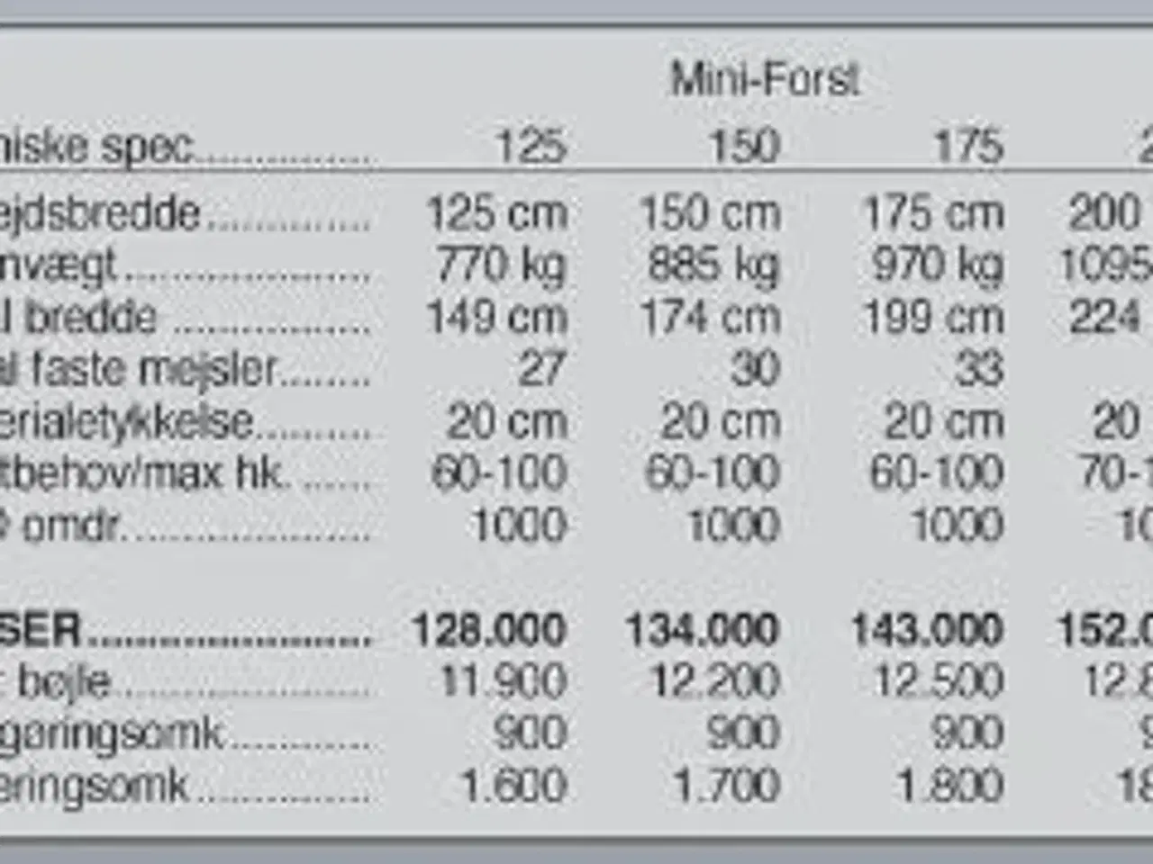 Billede 7 - Seppi Mini-Forst 175 cm