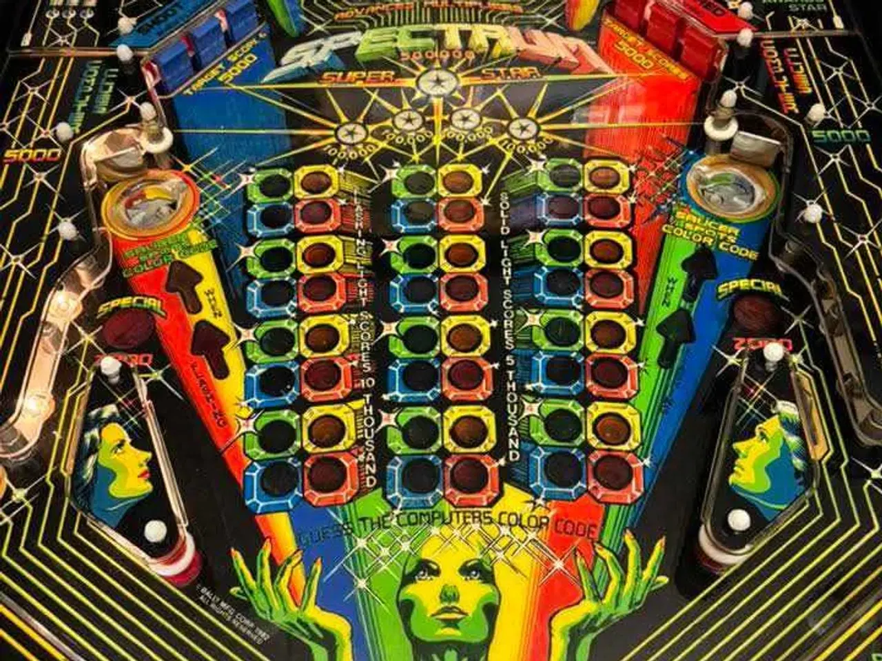 Billede 3 - Flippermaskine, Bally Spectrum 