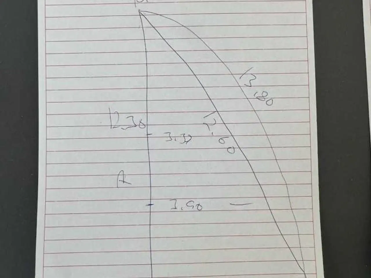 Billede 15 - Kulfibersejl Elvstrøm Dragonfly 28 Performance