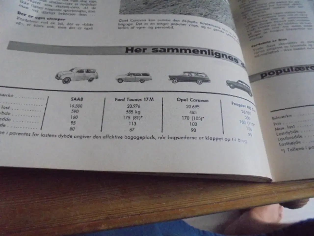Billede 7 - Magasinet Bo Bedre nr. 2 fra 1961  