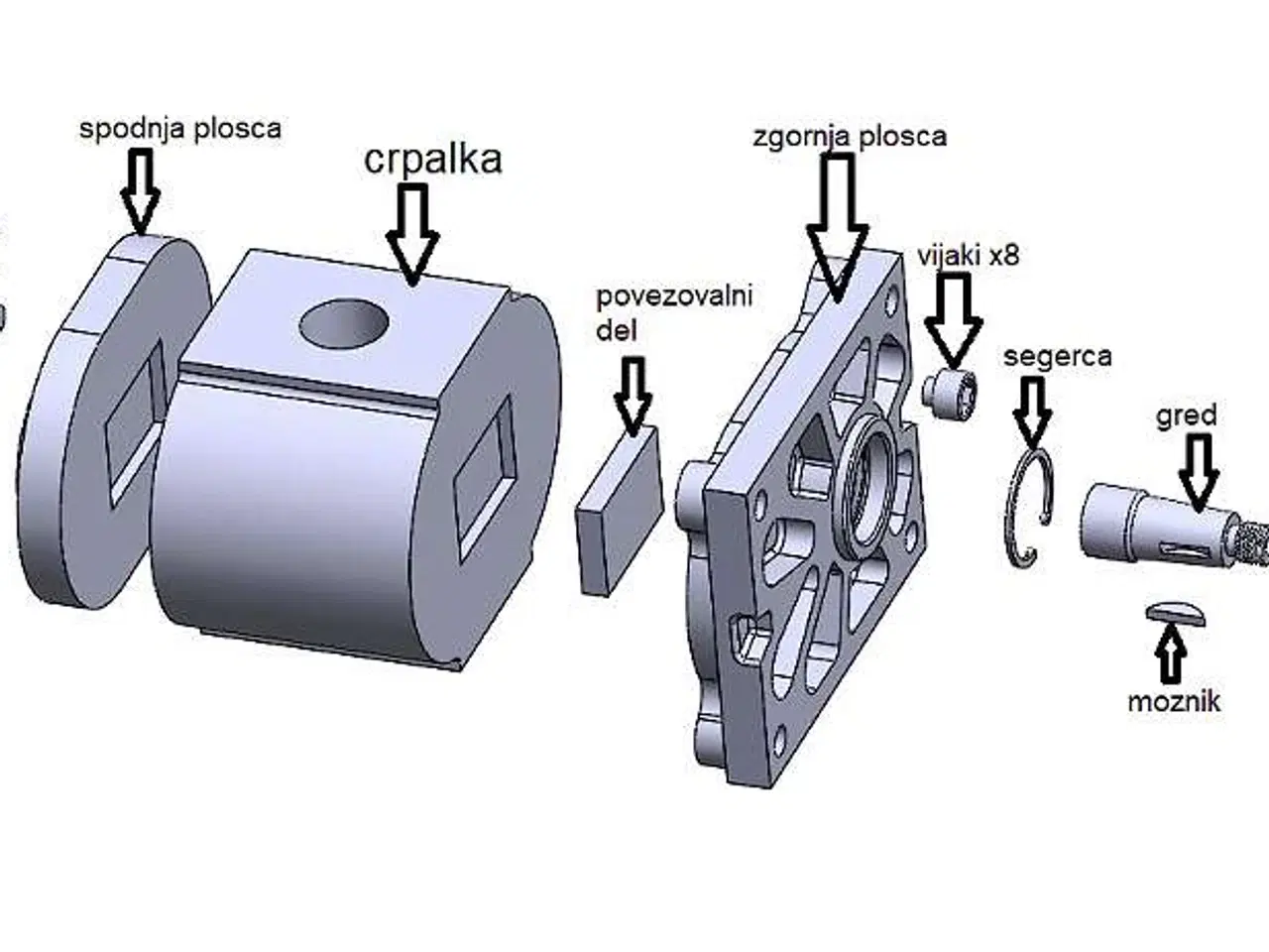 Billede 6 - Hydraulikpumpe tandhjulspumpe GR.1, GR.2 og GR.3