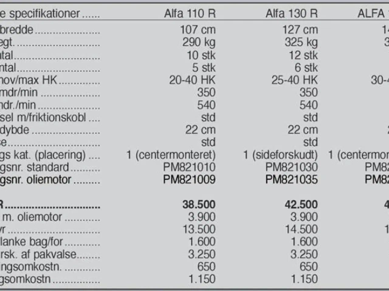 Billede 7 - Ortolan Alfa 110 R