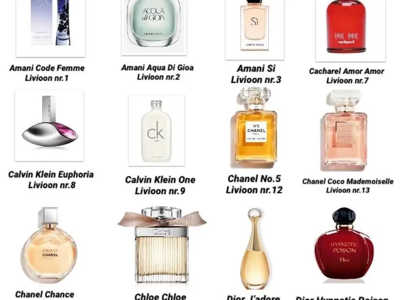 Billede 1 - Lækre Parfumer
