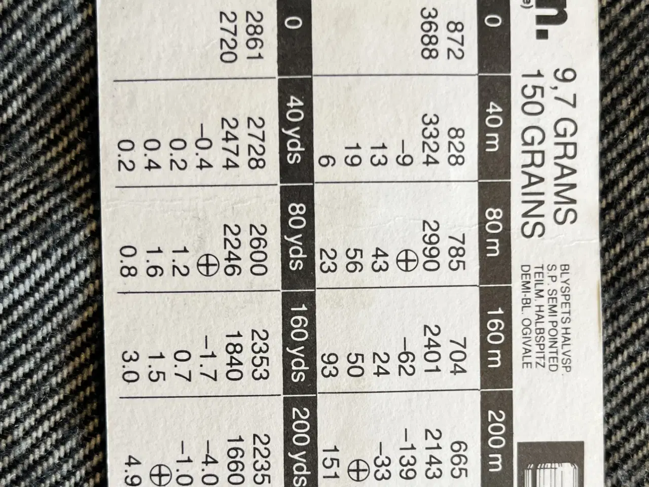 Billede 8 - Riffel træningsammunition - 308 Win.