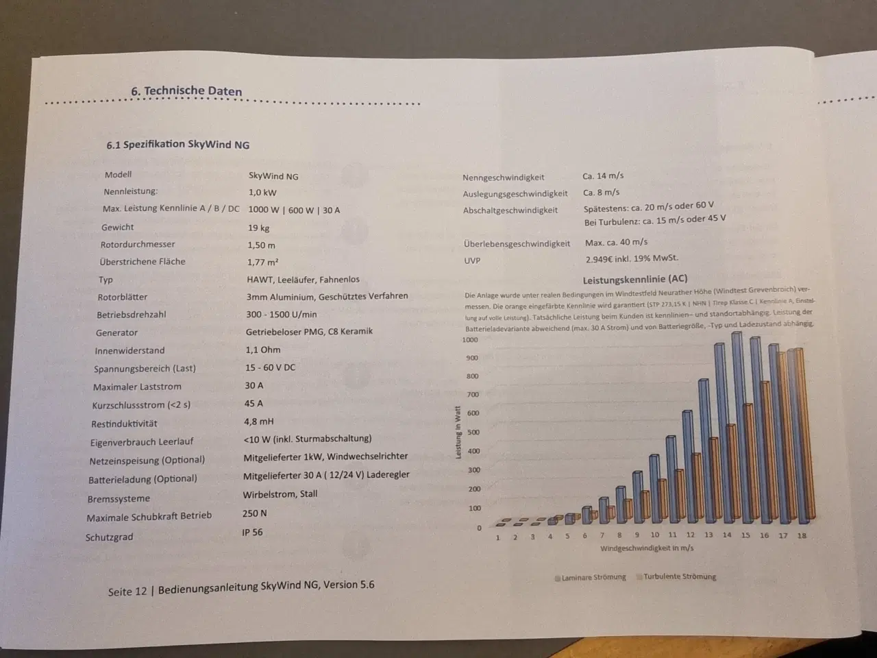 Billede 2 - Micro Vindmølle