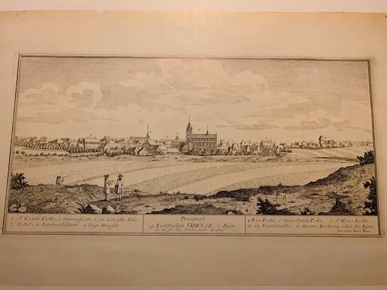 Billede 2 - Genoptryk Johan Jacob Bruuns prospect 1762 Odense 