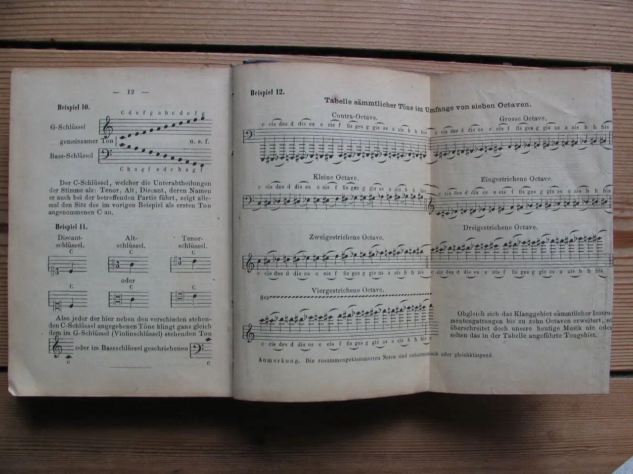 Billede 5 - F. Krätzschmer.  Musikalisches Fremdwörterbuch